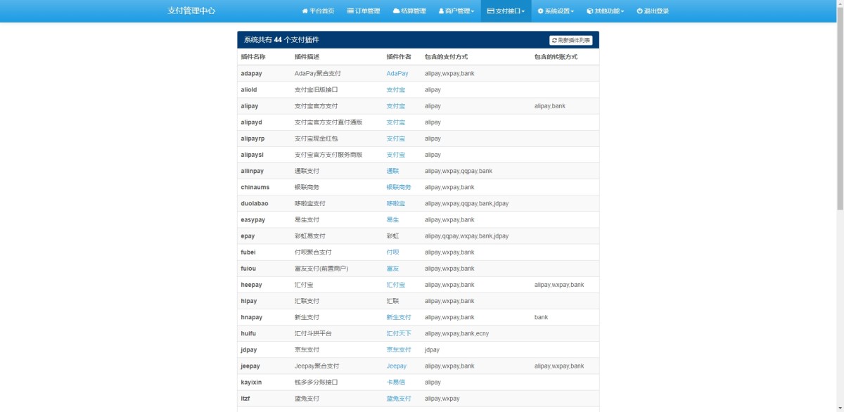 图片[4]-[亲测可用]彩虹聚合易支付最新版源码-即用库