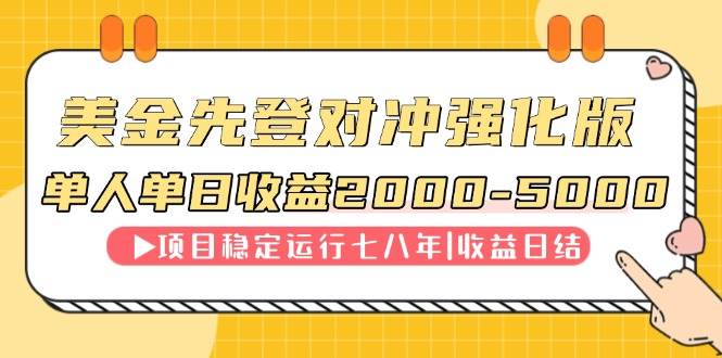 14906连续8年创单日收入NO.1项目，日收益2000-5000-即用库