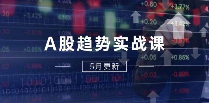 14808A股趋势实战课：主力动向+政策红利，2025全年策略5月更新-即用库